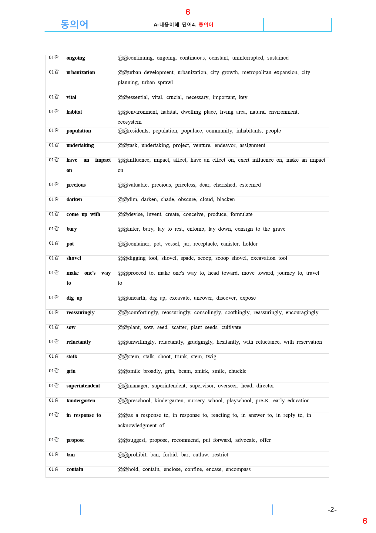 맞수 수능유형 실전편 1강 올인 23종 자료, 95제, 74쪽_preview_6