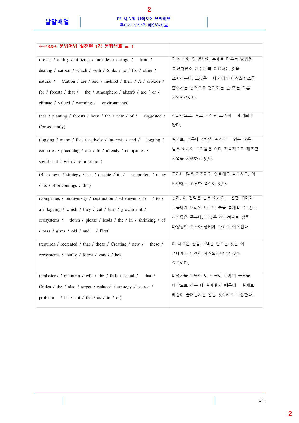 맞수 수능 문법어법 실전편 책 전체 E2. 낱말배열, 73쪽_preview_2