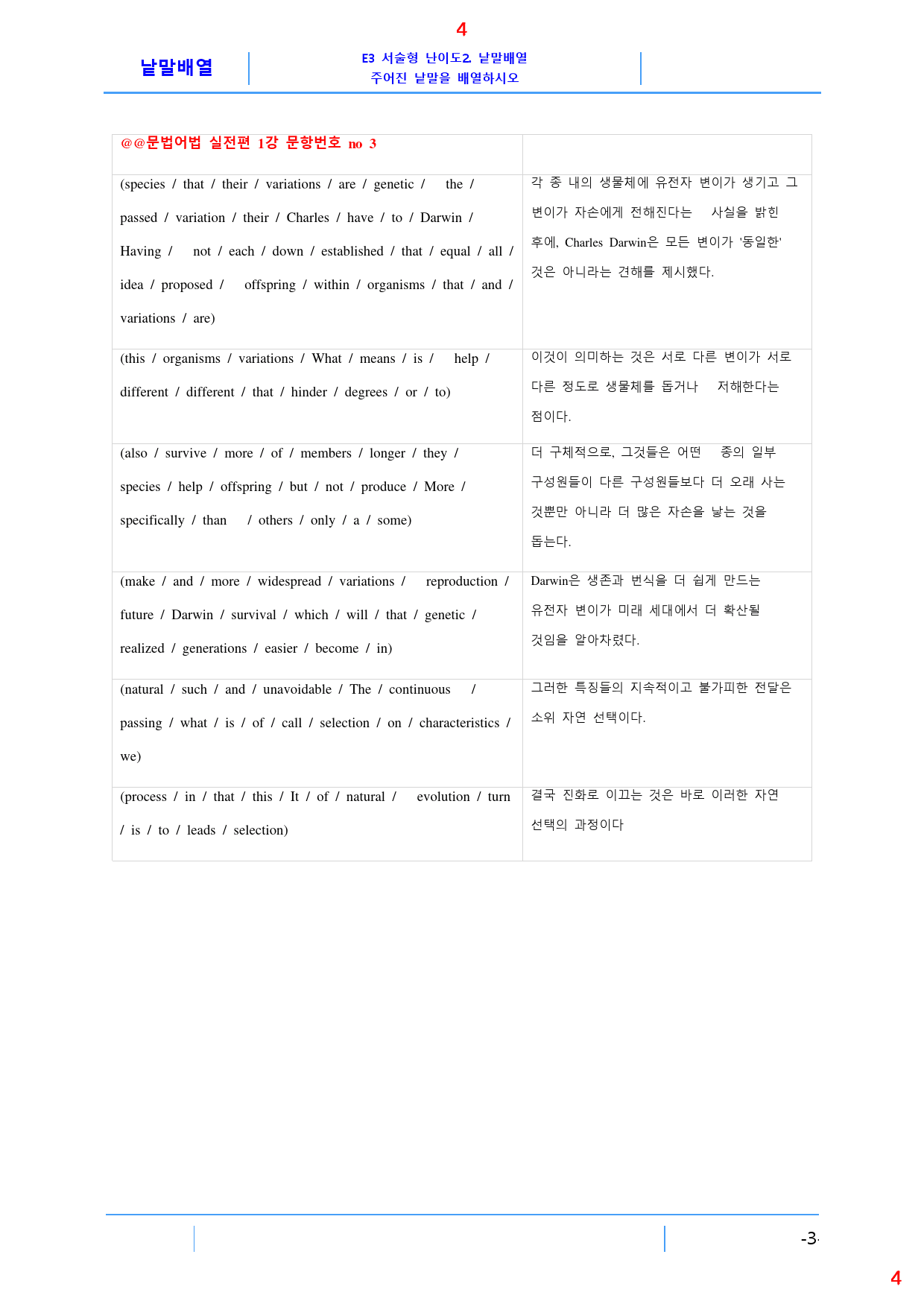 맞수 수능 문법어법 실전편 책 전체 E2. 낱말배열, 73쪽_preview_4