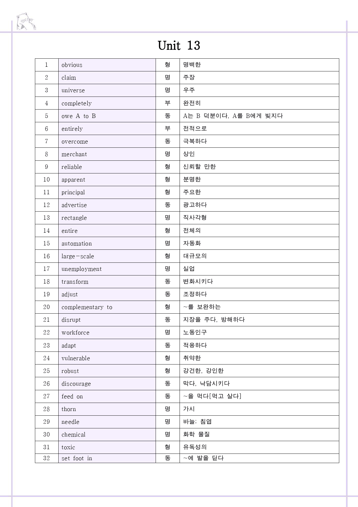The 더상승 구문편 워크북 9종 13 13강 13과 2023 개정 _preview_1