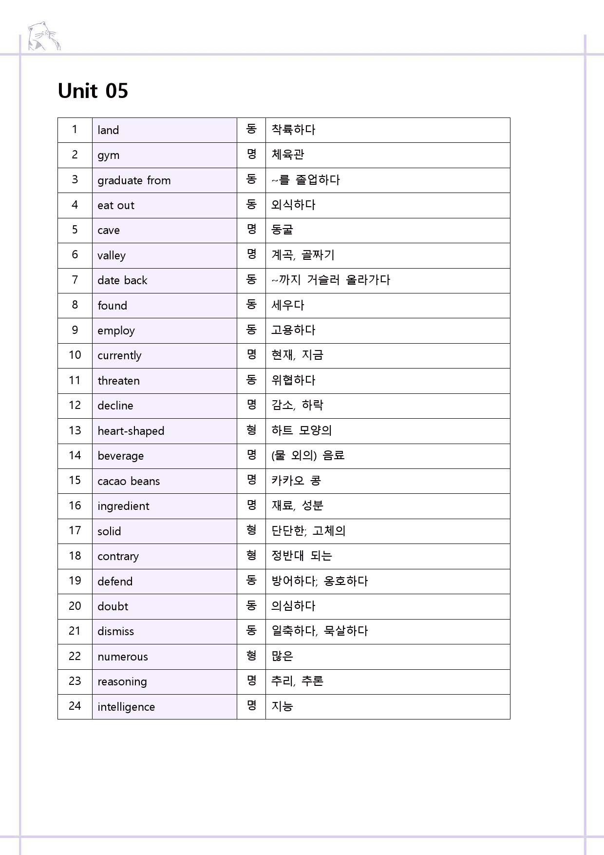 The 더상승 문법독해 워크북 9종 05 5강 5과 2023 개정 _preview_1
