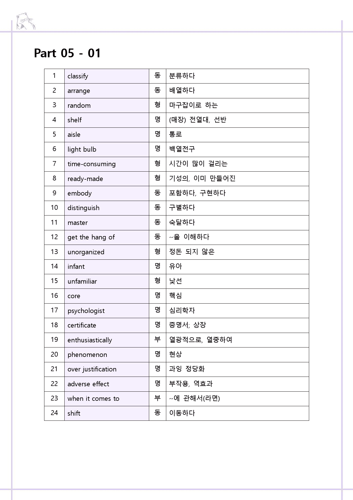 The 더상승 수능유형 워크북 9종 Part 05 통합 자료 23년 개정_preview_1