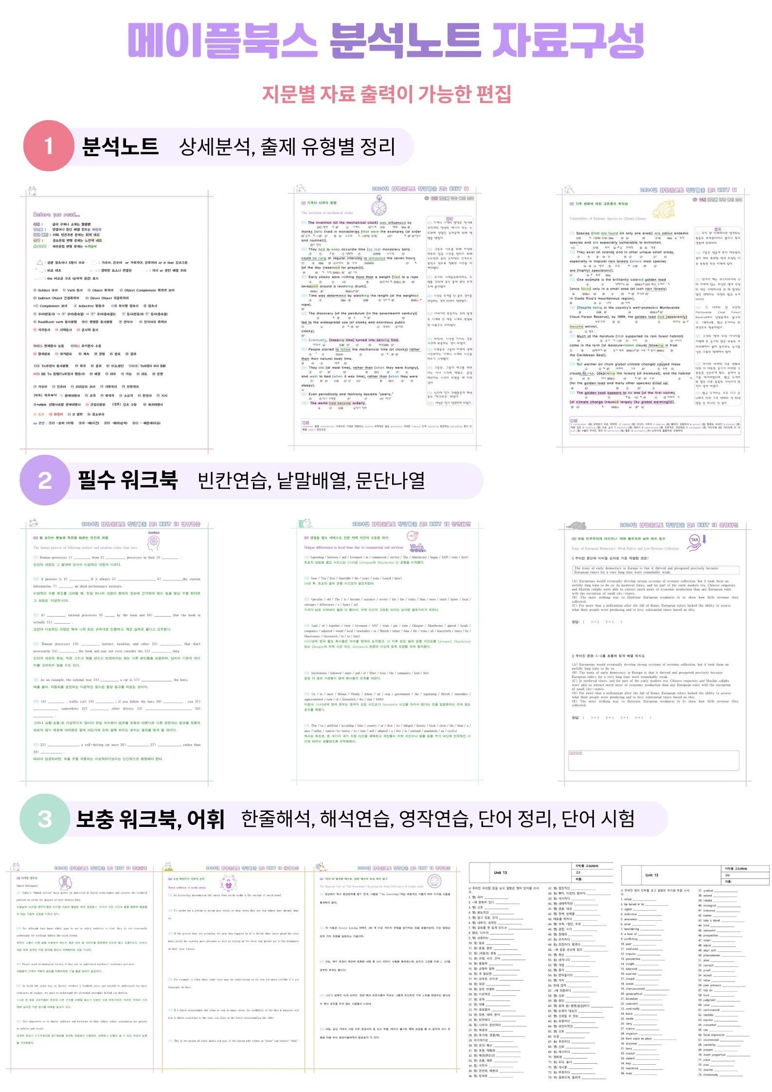 다빈출 코드 고2 독해 분석노트 UNIT 1 01 1강 1과 24년_promotion