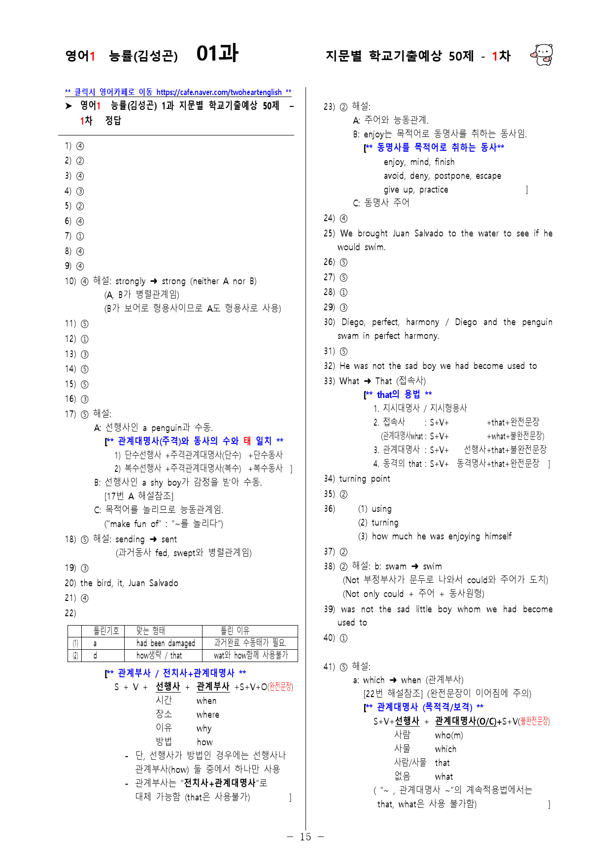 (고2) 영어1 능률(김성곤) 1과 100문제(50제 1, 2차)_preview_16