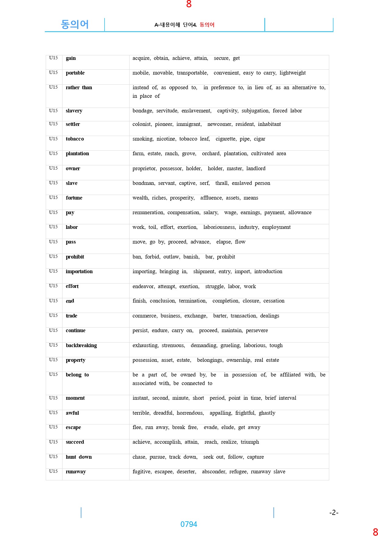 RExpert L2, 책 전체, 과별 자료, 660제, 840쪽, 과별_preview_794