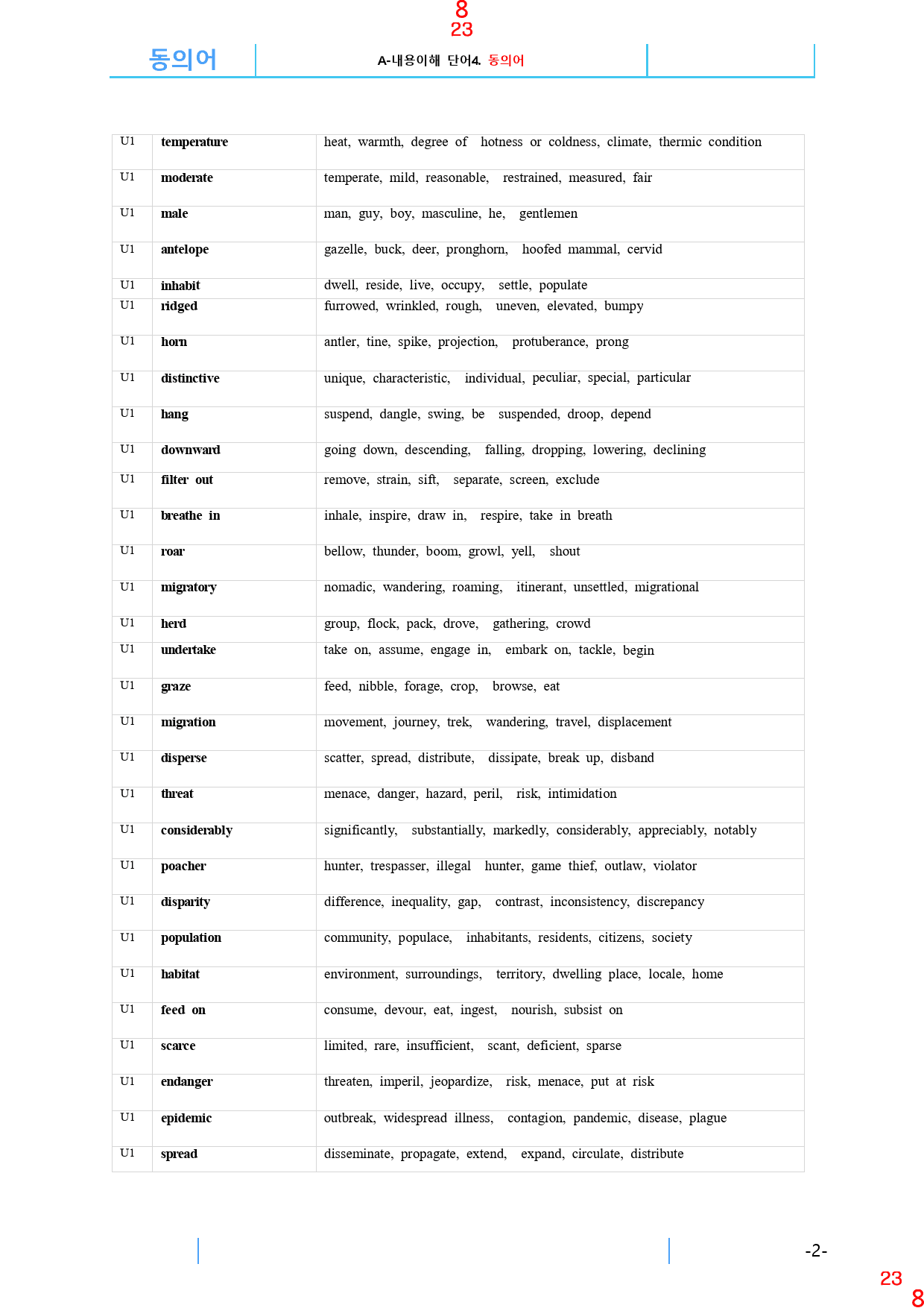 RExpert L3, 책 전체, 과별, 660제, 890쪽, 과별분류_preview_23