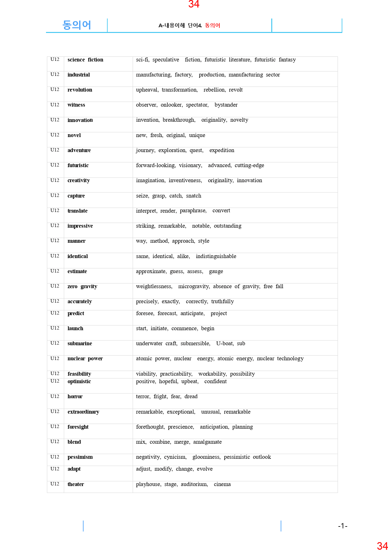 RExpert L3, 책 전체 21종 자료, 660제, 884쪽, 유형별_preview_140