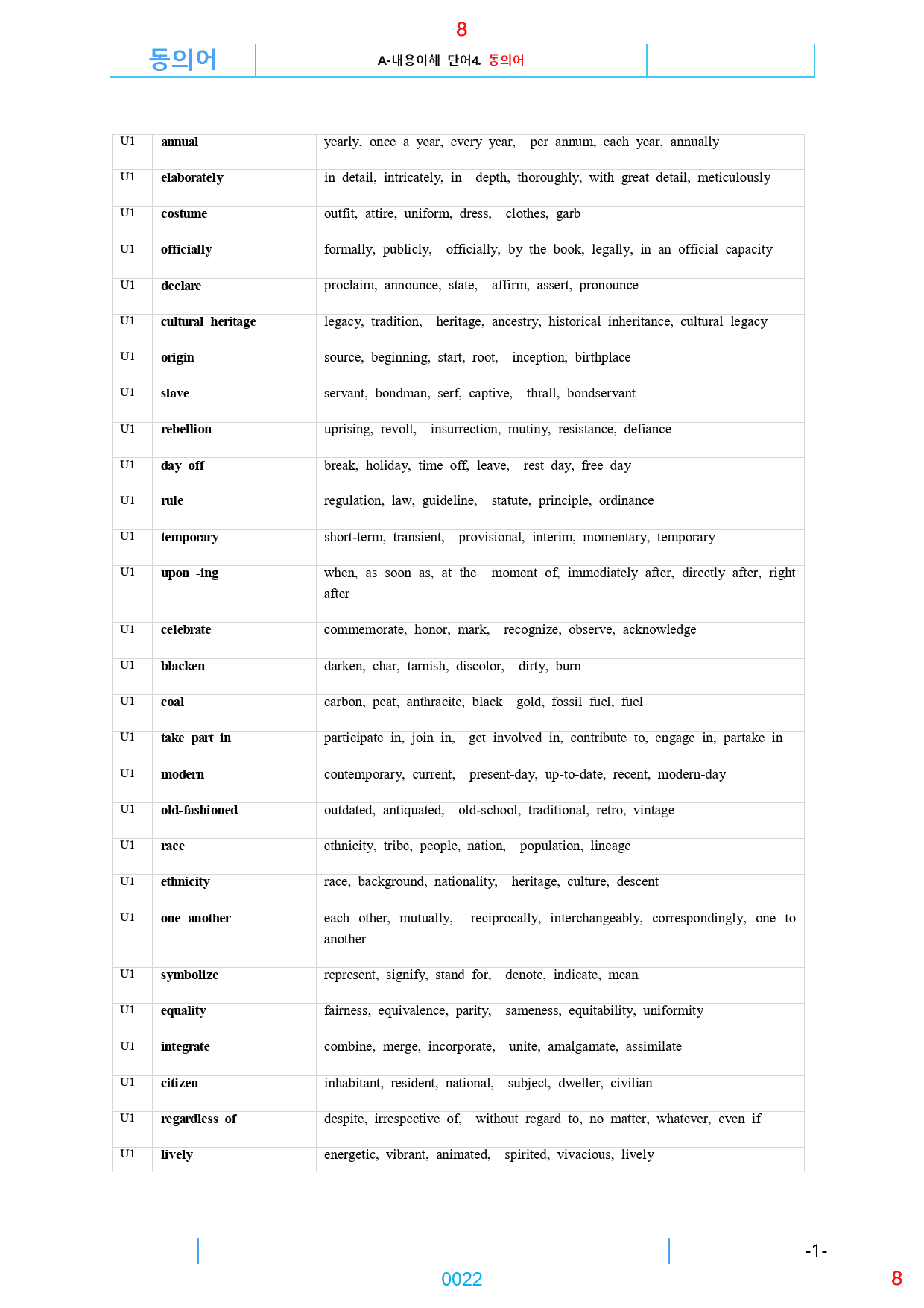 RExpert L5, 책 전체, 과별분류, 660제, 901쪽_preview_22