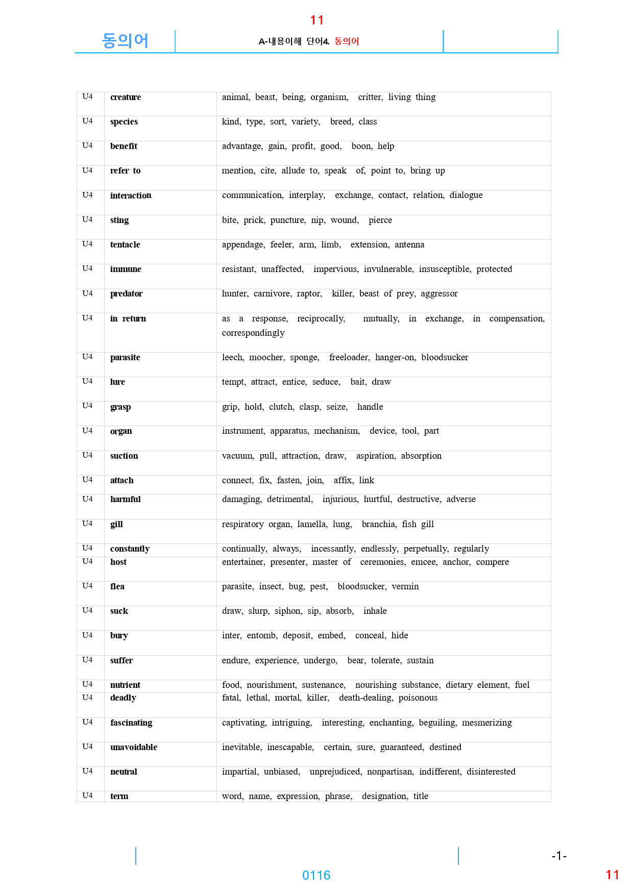RExpert L5, 책 전체 21종 유형별 자료, 660제, 892쪽_preview_116