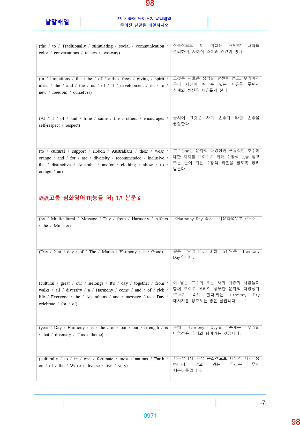 심화영어2, 책 전체, 과별분류, 1210제, 1013쪽_preview_971