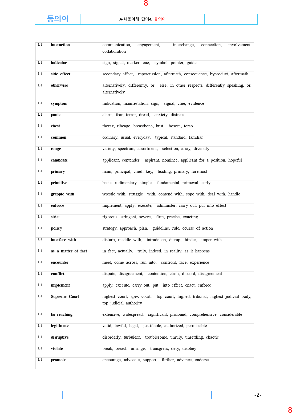 심화 영어작문1 능률(허) 1과, 84제, 82쪽_preview_9