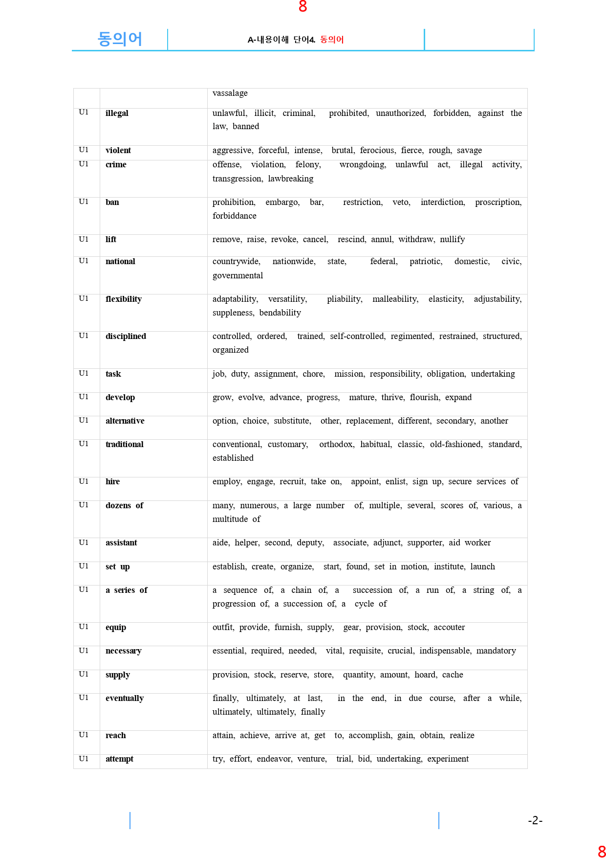 Reading Expert L2, 1과, 42제, 55쪽_preview_9