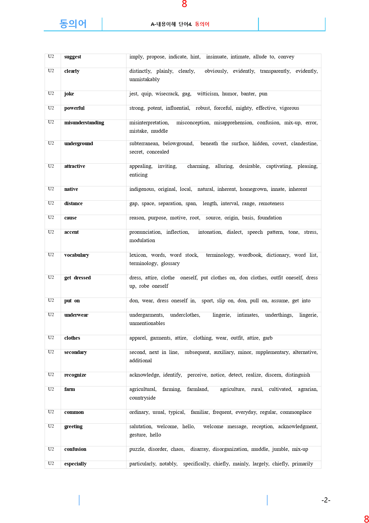 Reading Expert L2, 2과, 42제, 55쪽_preview_9