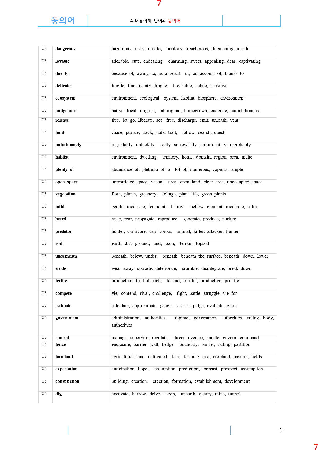 Reading Expert L2, 5과, 42제, 58쪽_preview_8