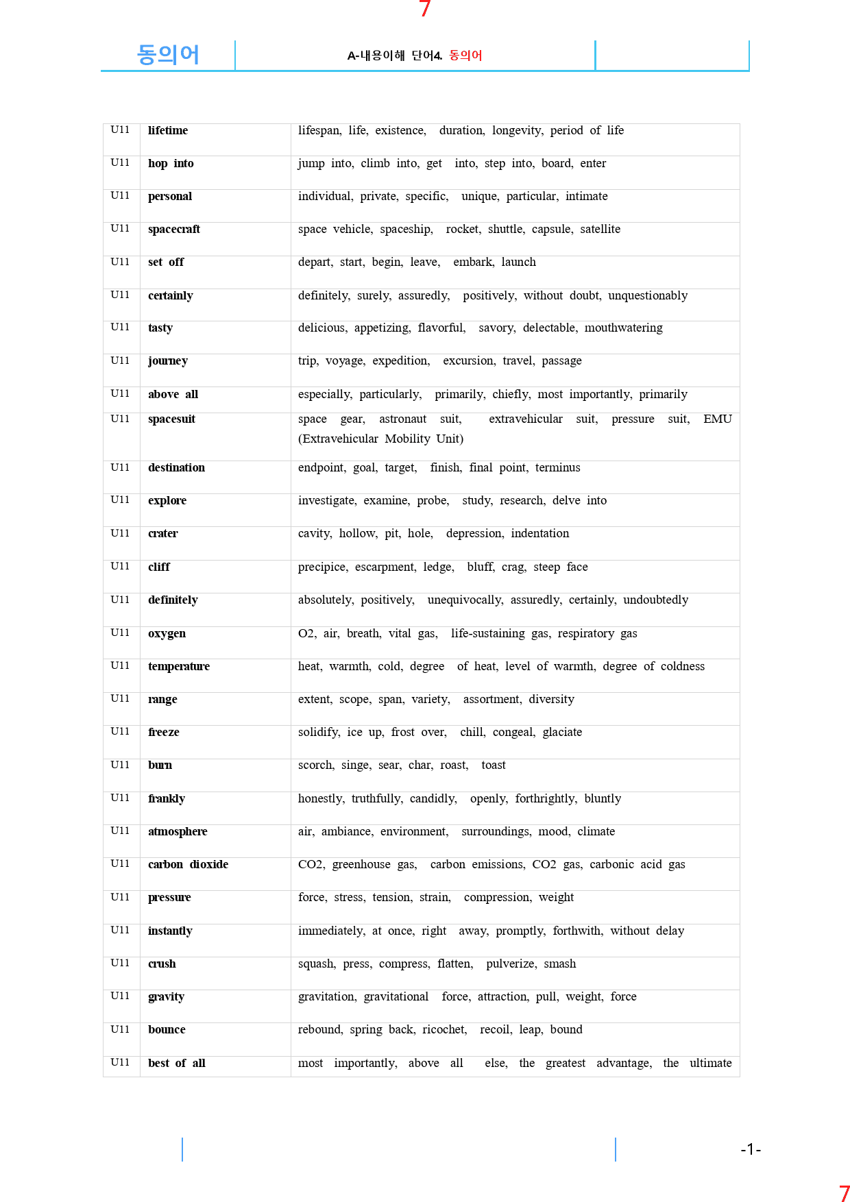 Reading Expert L2, 11과, 42제, 57쪽_preview_8