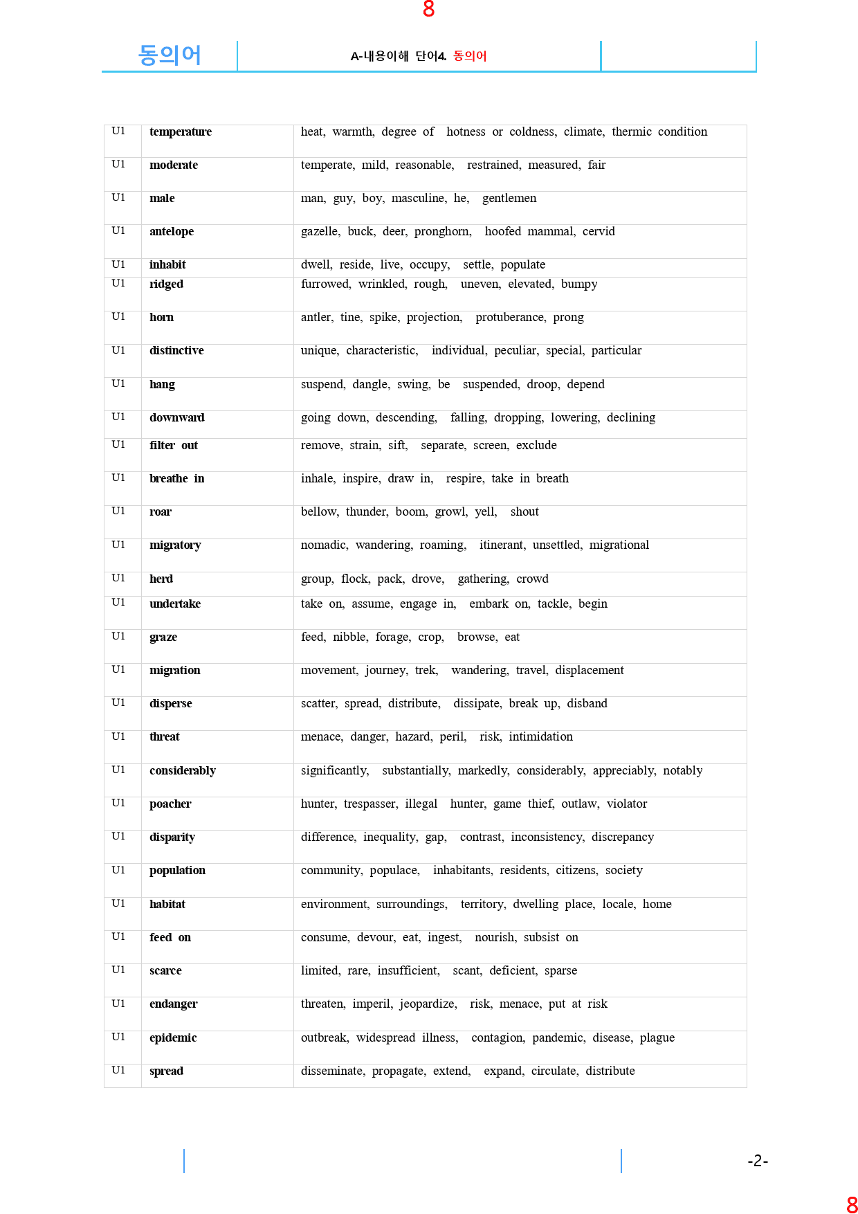 Reading Expert L3, 1과, 42제, 58쪽_preview_9