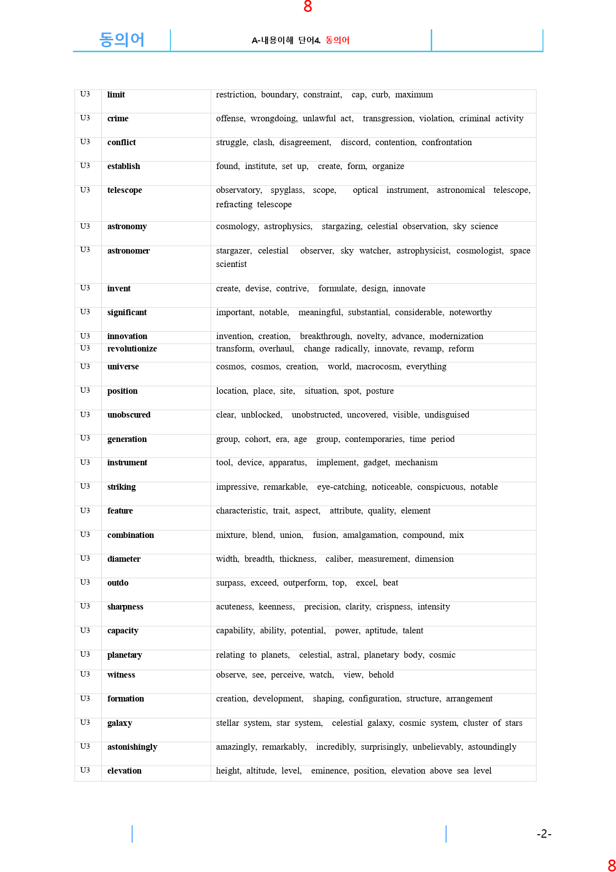 Reading Expert L3, 3과, 42제, 59쪽_preview_9