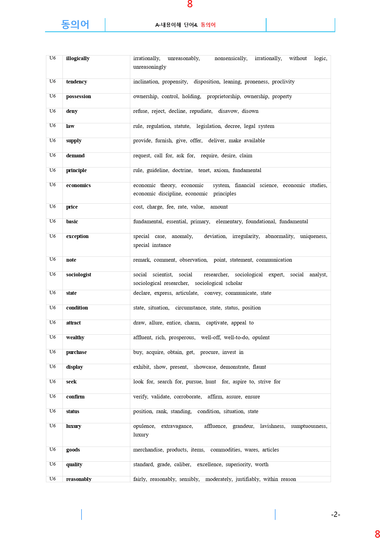 Reading Expert L3, 6과, 42제, 60쪽_preview_9