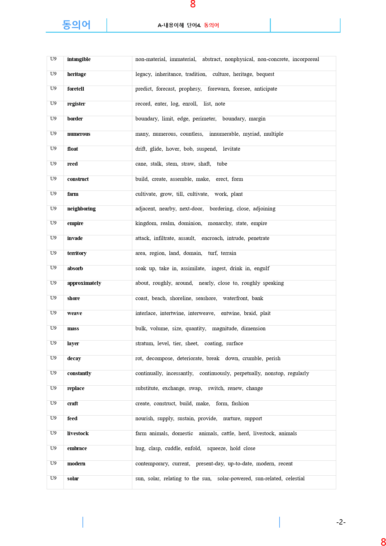 Reading Expert L3, 9과, 42제, 57쪽_preview_9