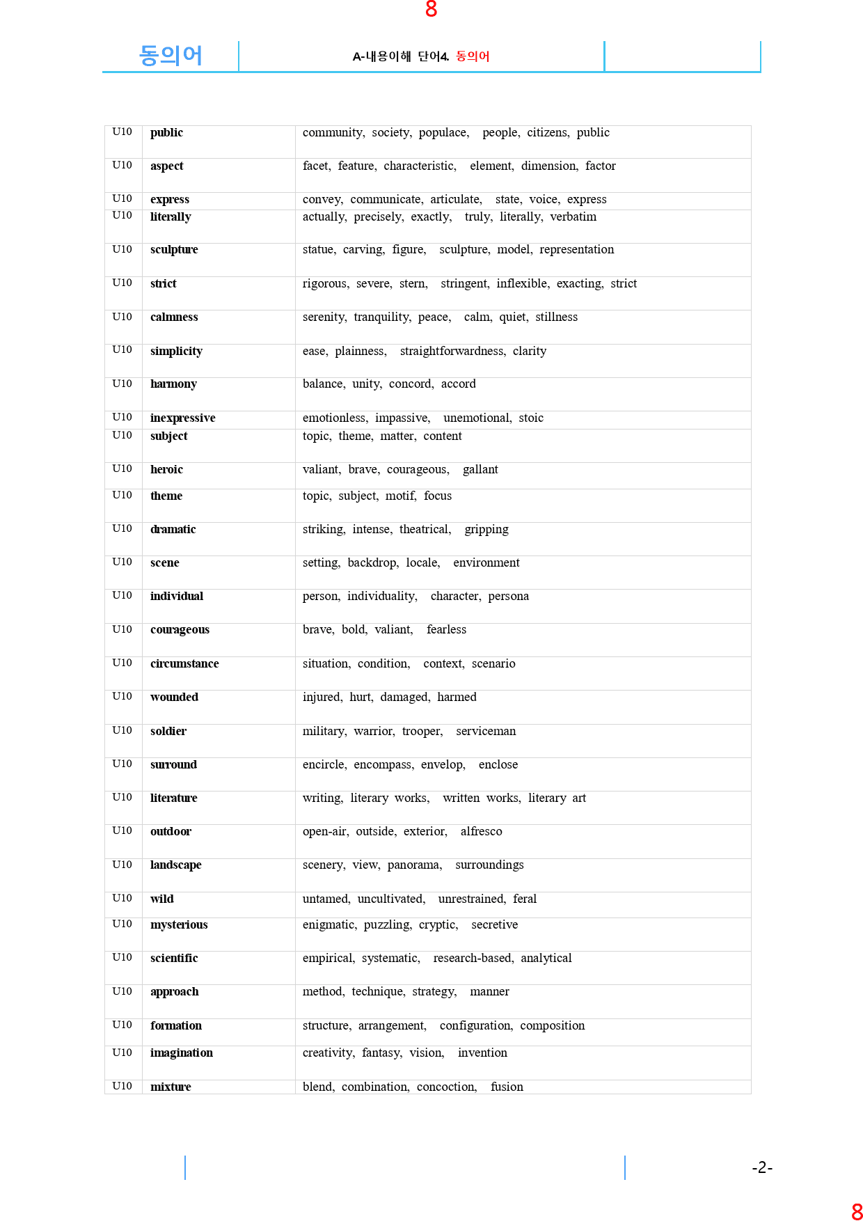 Reading Expert L3, 10과, 42제, 59쪽_preview_9