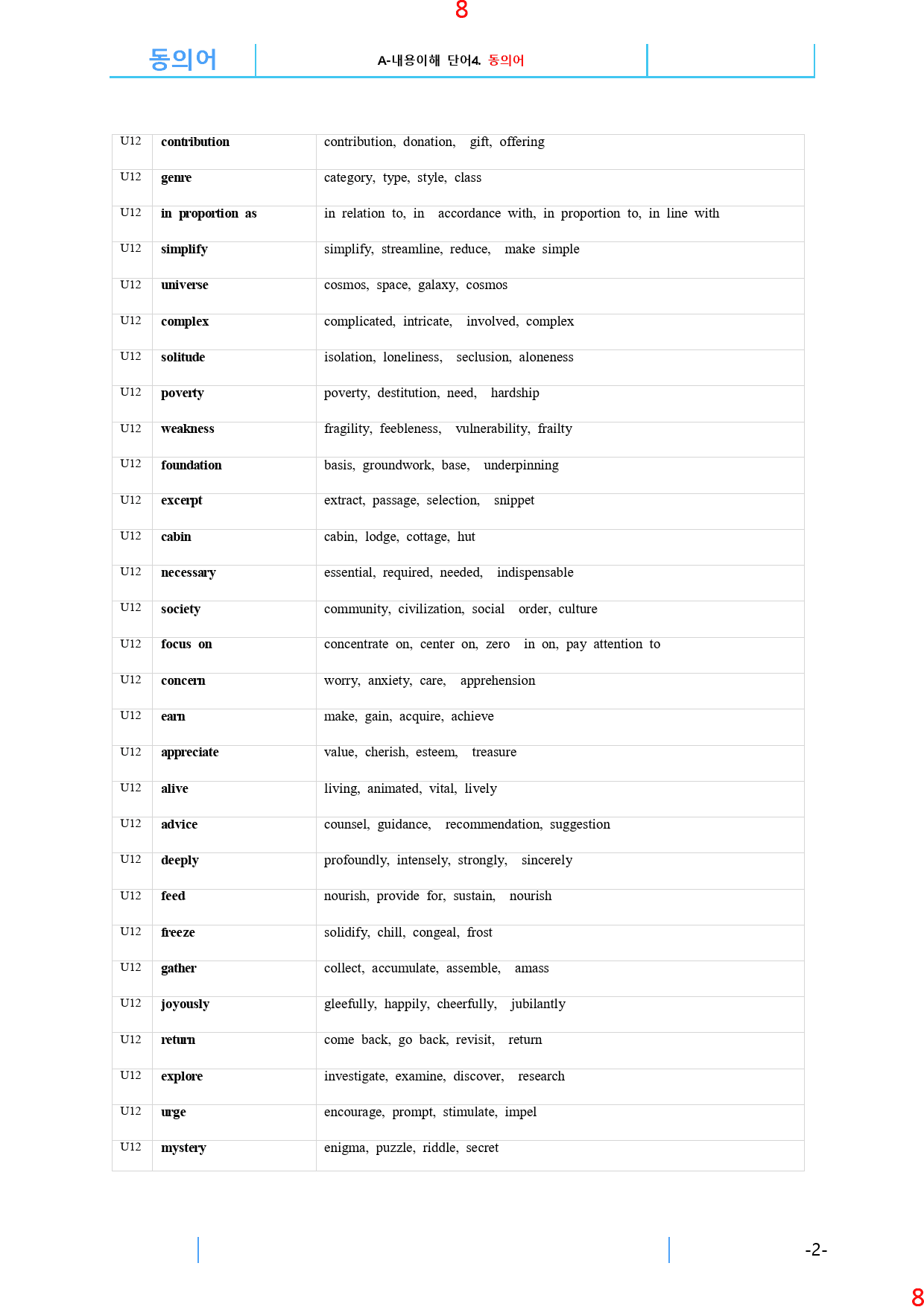 Reading Expert L3, 12과, 42제, 57쪽_preview_9
