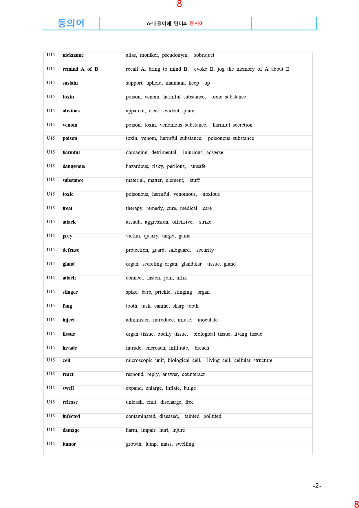 Reading Expert L3, 15과, 42제, 57쪽_preview_9