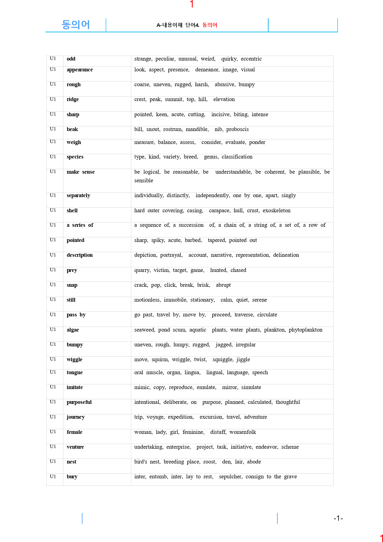 Reading Expert L3, A0. 동의어, 46쪽_preview_2