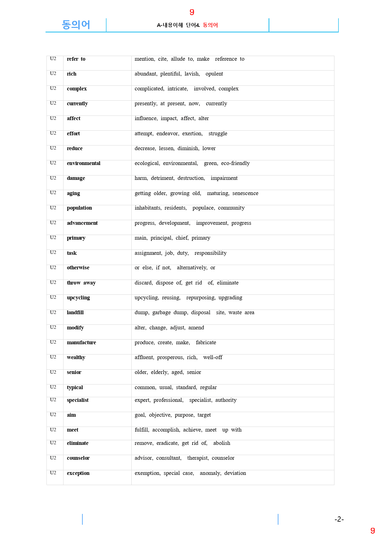 Reading Expert L4, 2과, 42제, 59쪽_preview_9
