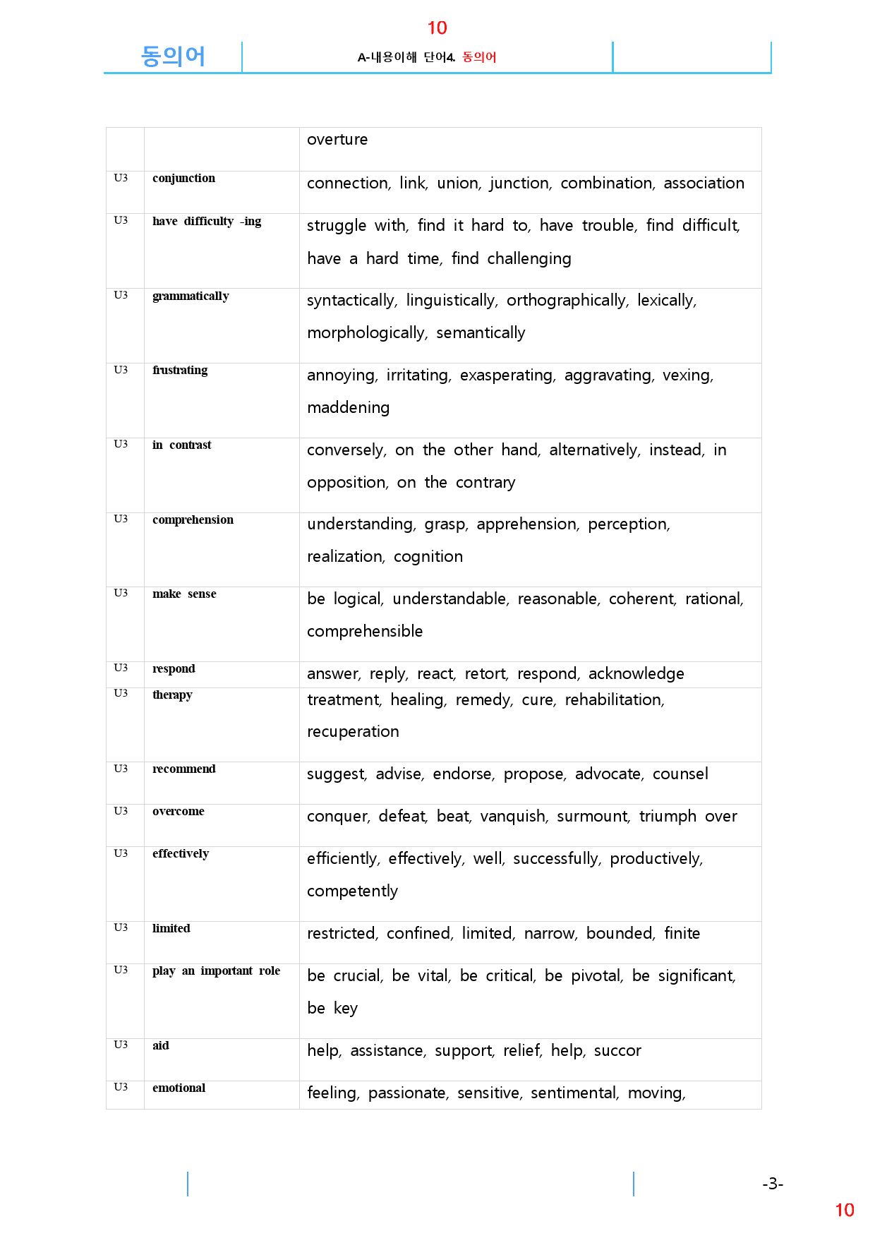 Reading Expert L4, 3과, 42제, 58쪽_preview_10