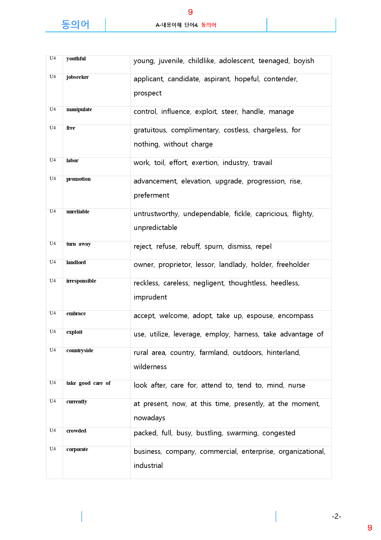 Reading Expert L4, 4과, 42제, 61쪽_preview_9