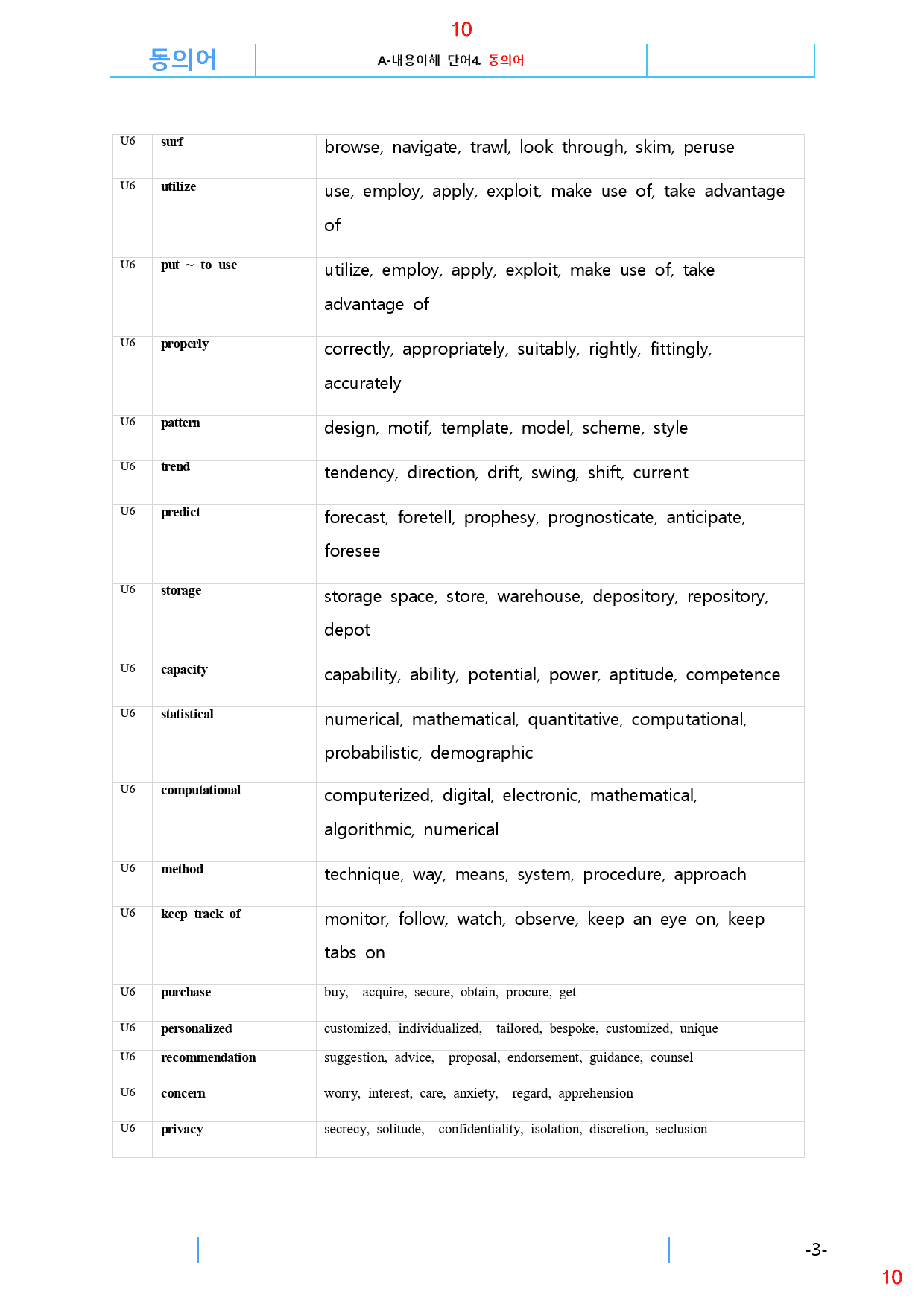 Reading Expert L4, 6과, 42제, 60쪽_preview_10