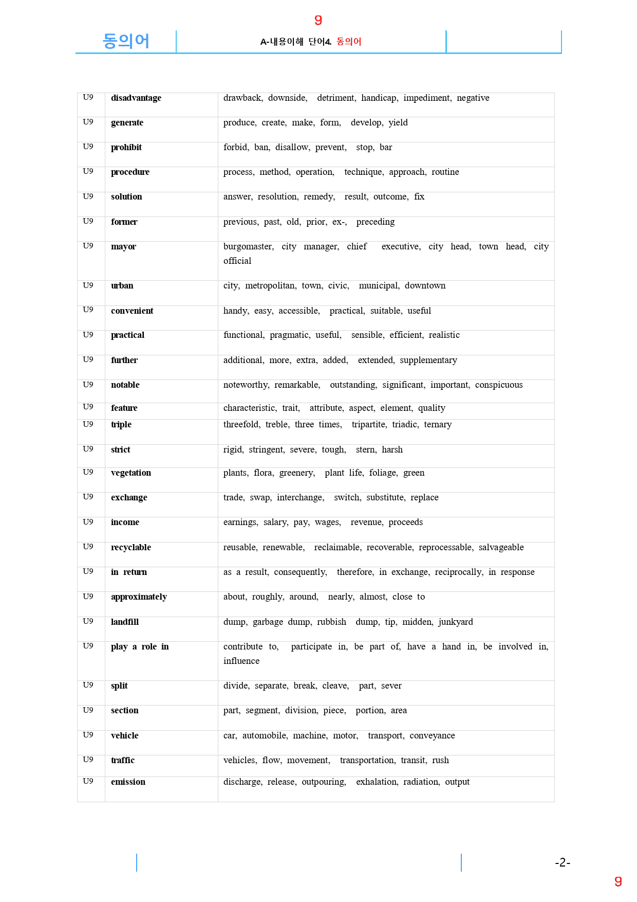 Reading Expert L4, 9과, 42제, 59쪽_preview_9