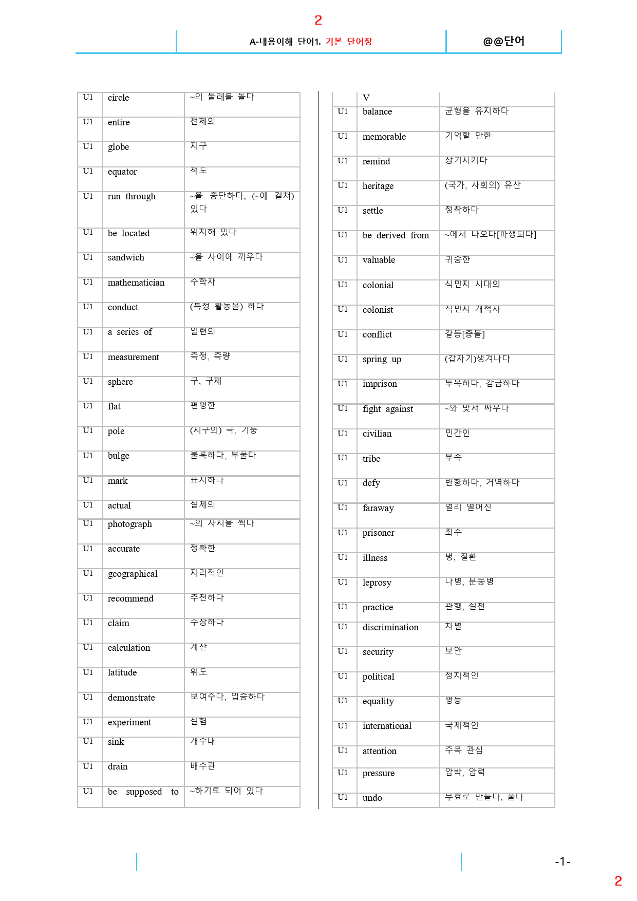 Reading Expert L4, A0. 단어장, 91쪽_preview_2
