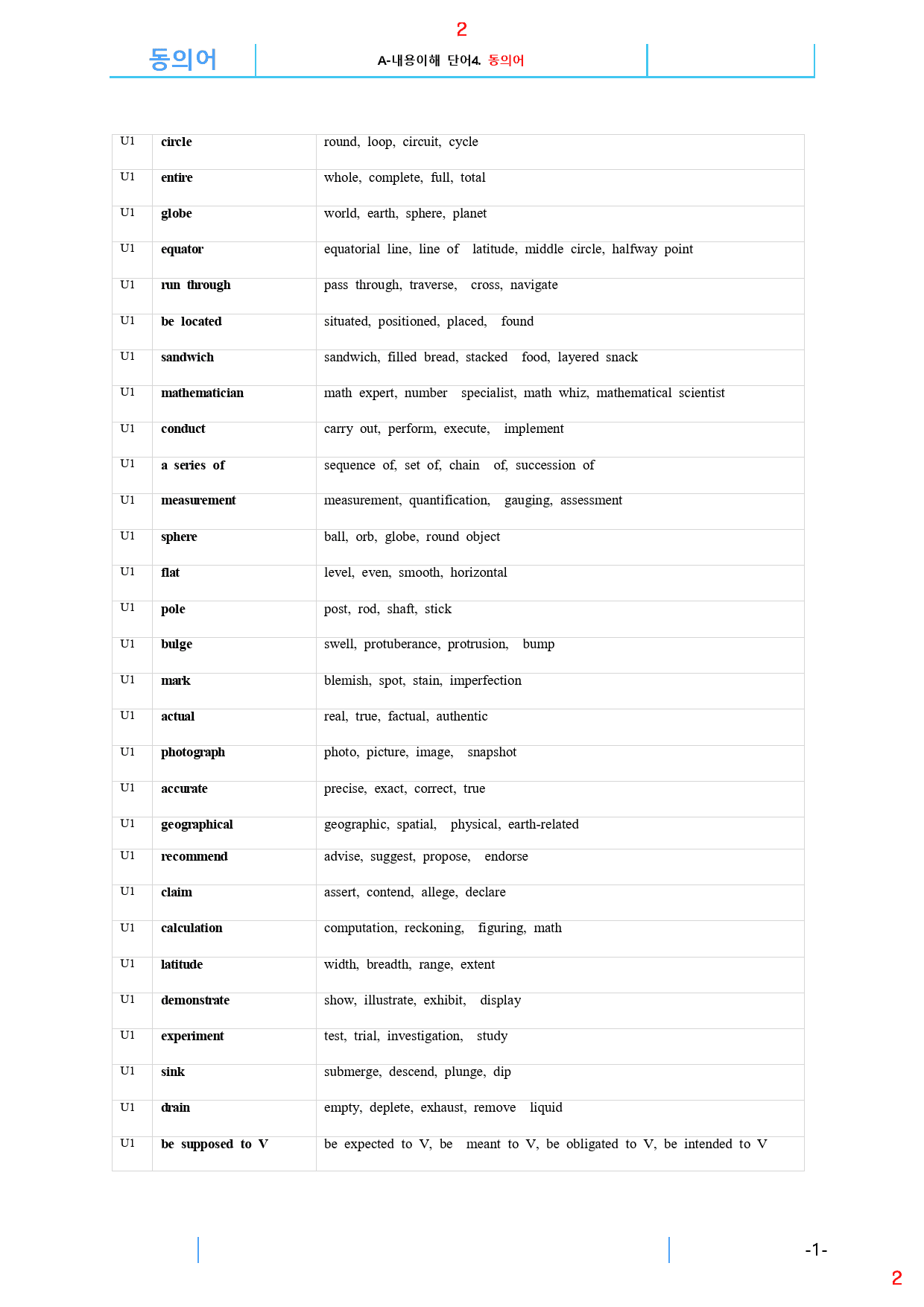 Reading Expert L4, A0. 동의어, 50쪽_preview_2