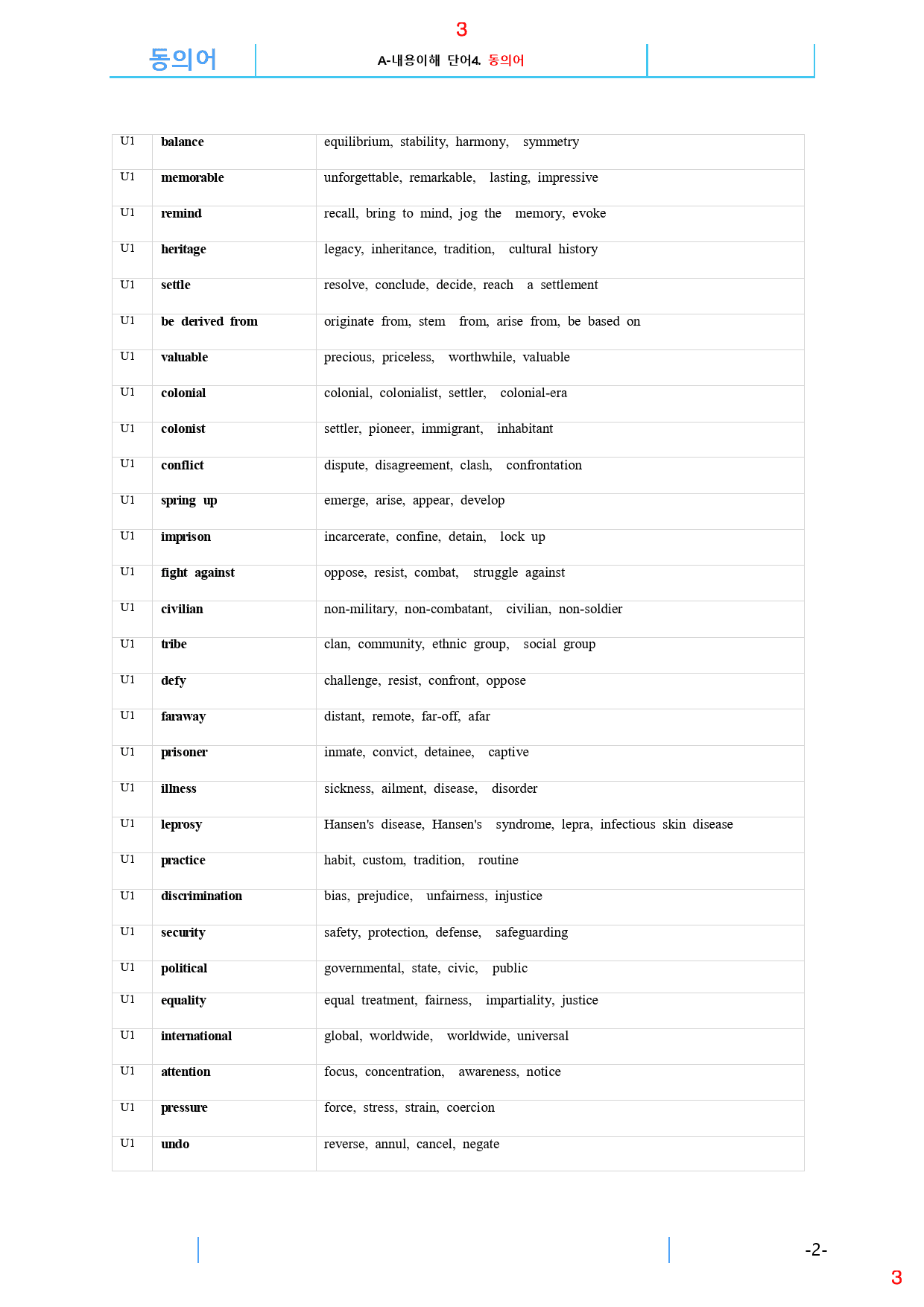 Reading Expert L4, A0. 동의어, 50쪽_preview_3