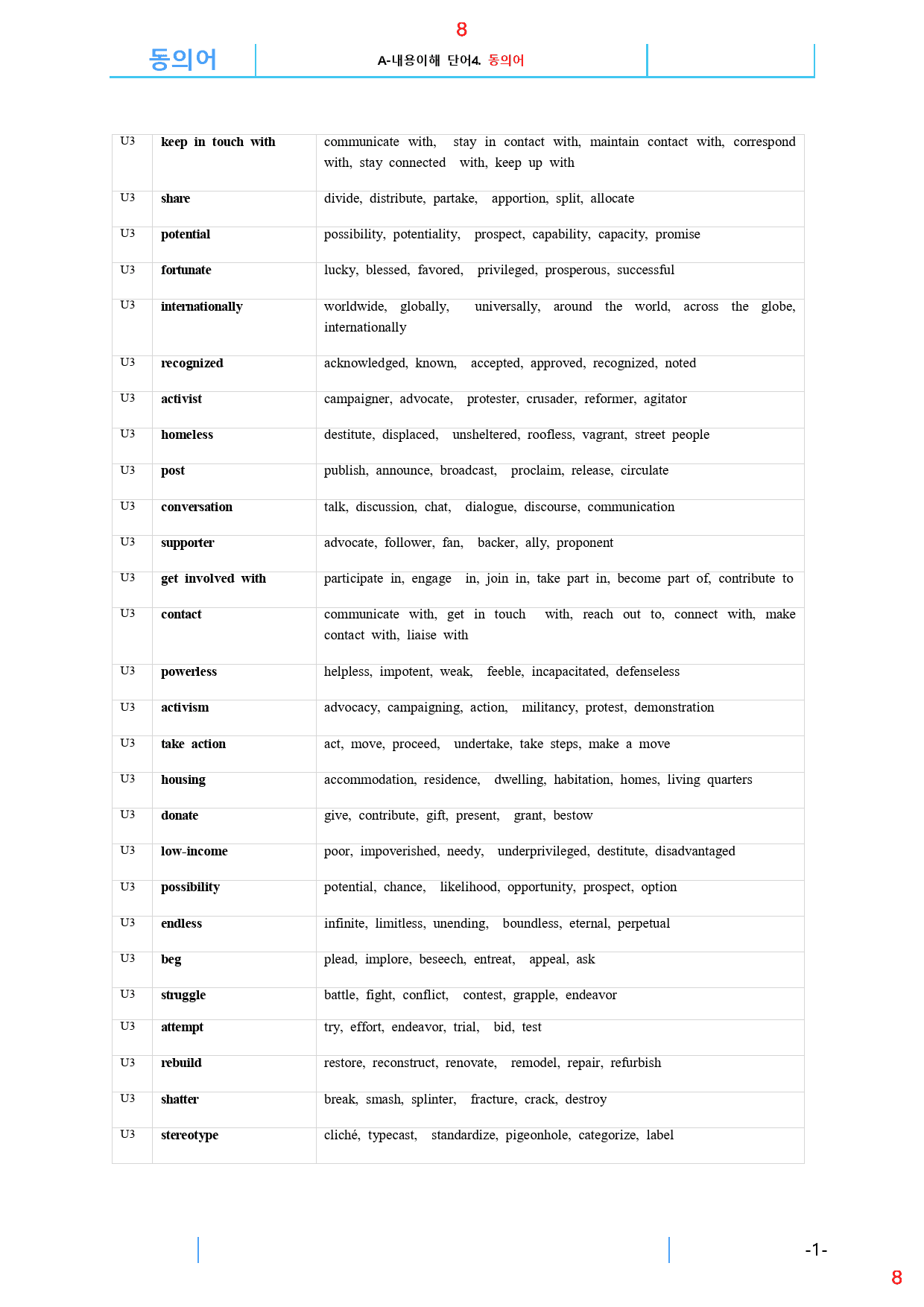Reading Expert L5, 3과, 42제, 60쪽_preview_8