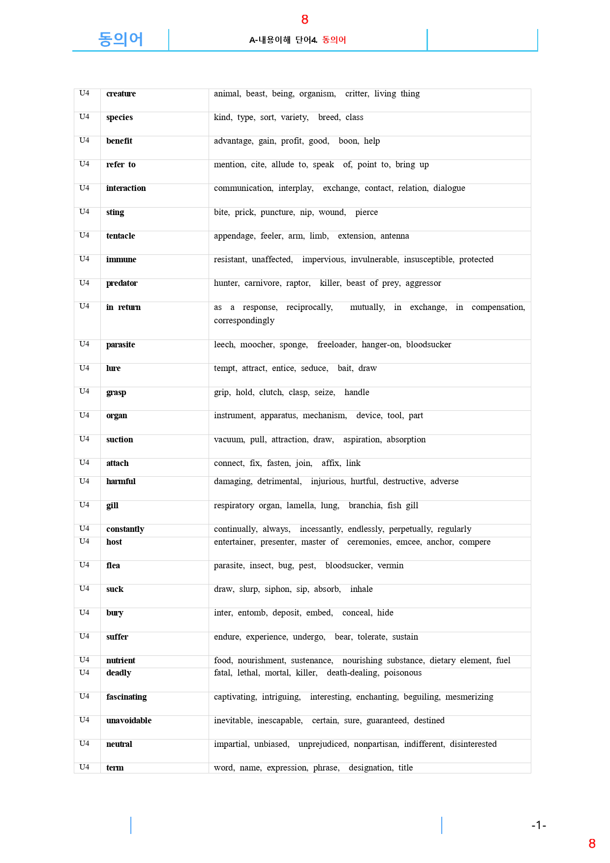 Reading Expert L5, 4과, 42제, 60쪽_preview_8