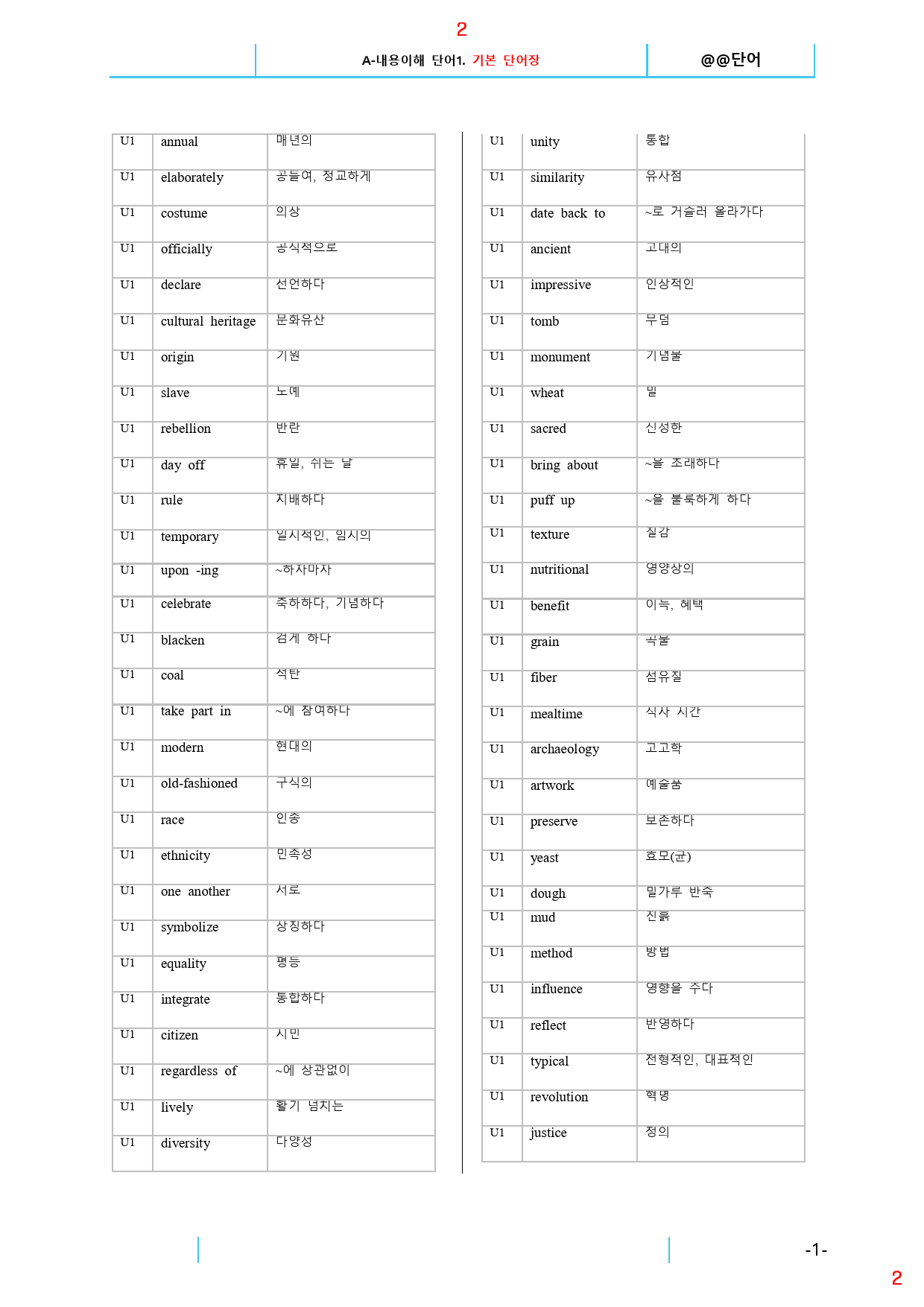 Reading Expert L5, A0. 단어장, 91쪽_preview_2