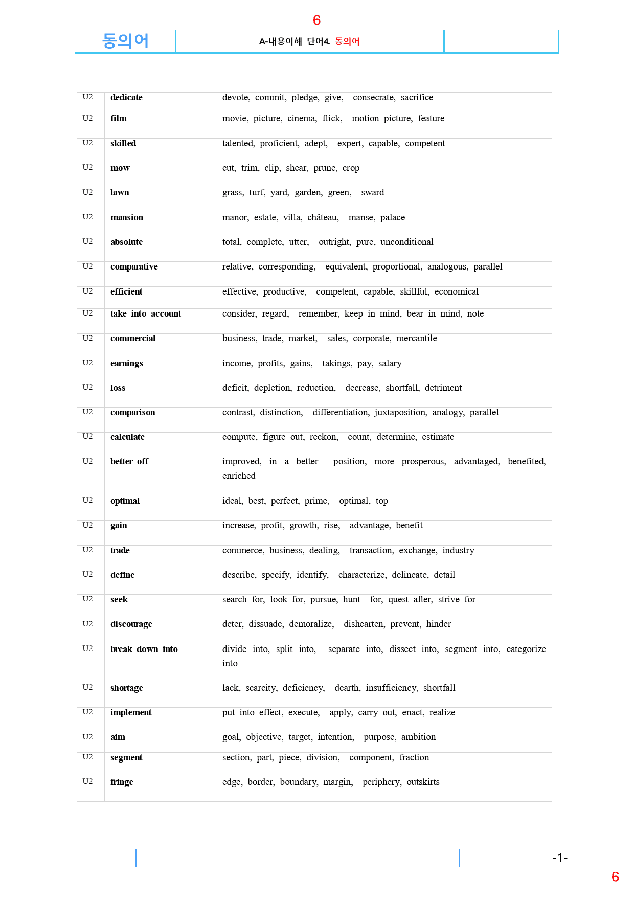 Ad Reading Expert L1, 2과, 42제, 65쪽_preview_6