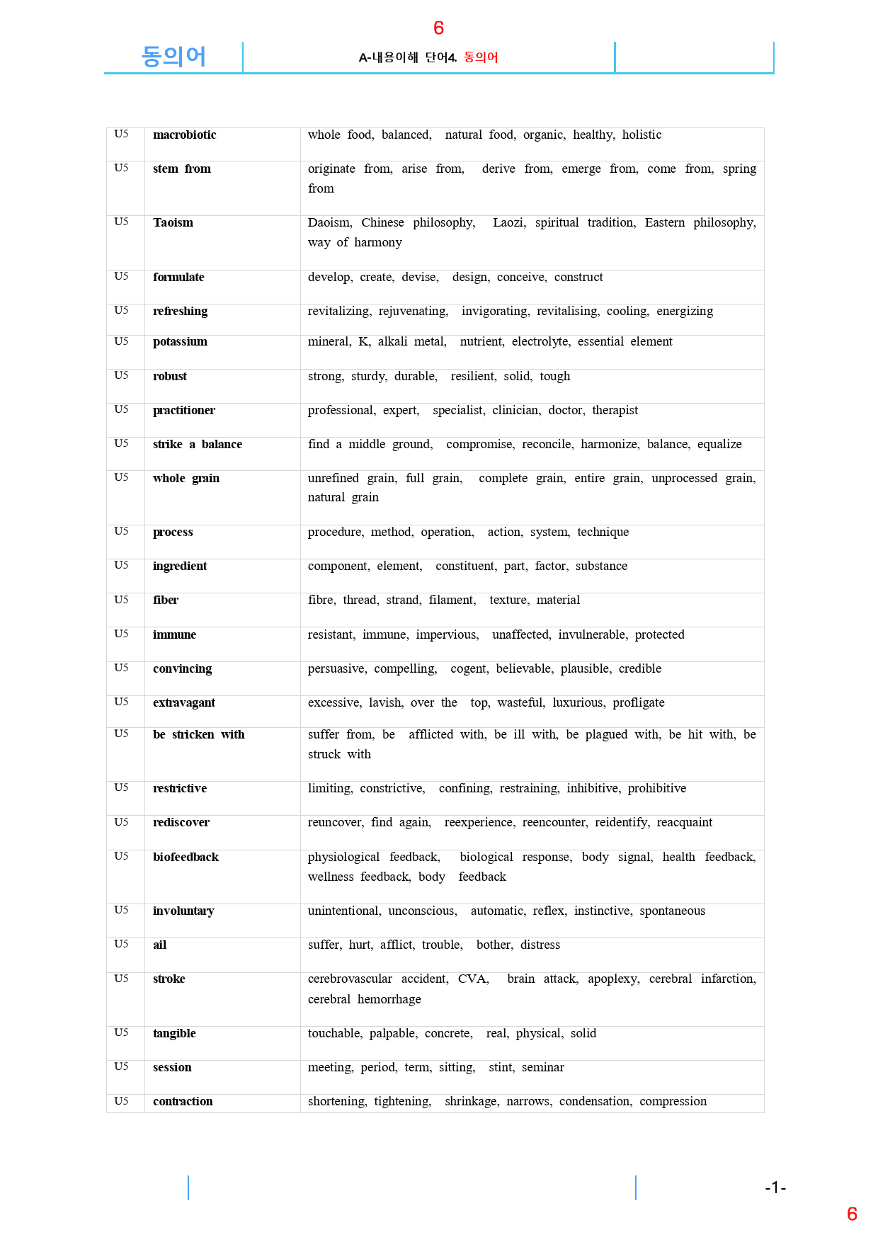 Ad Reading Expert L1, 5과, 42제, 64쪽_preview_6