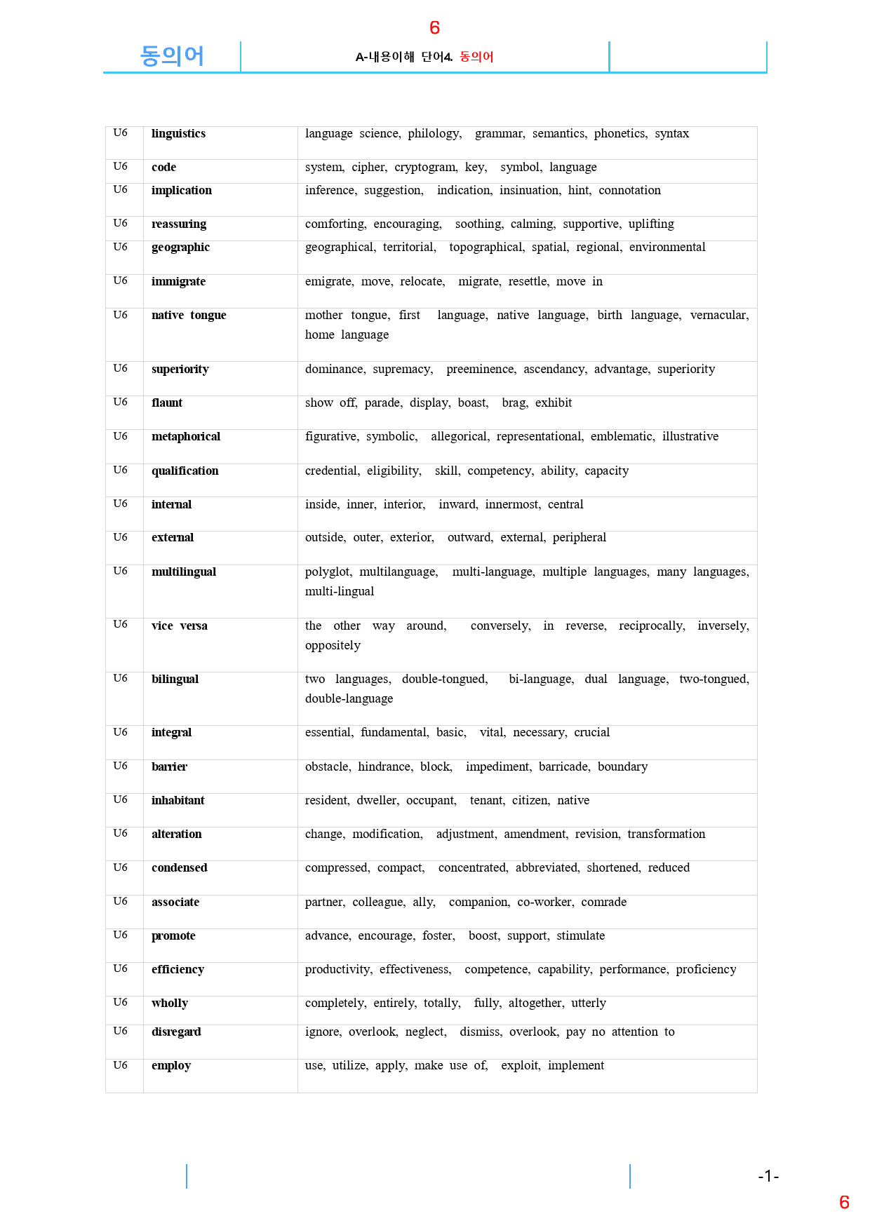 Ad Reading Expert L1, 6과, 42제, 65쪽_preview_6
