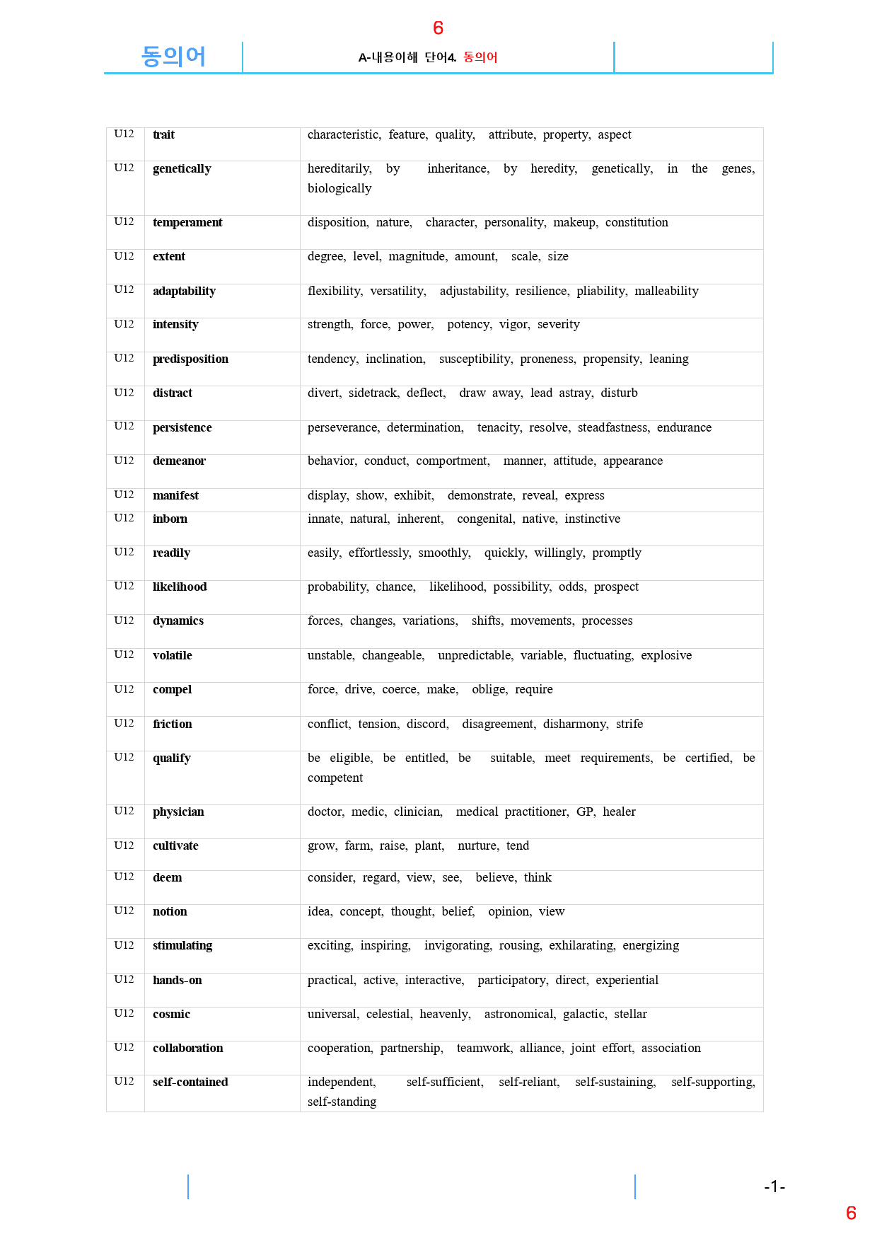 Ad Reading Expert L1, 12과, 42제, 64쪽_preview_6