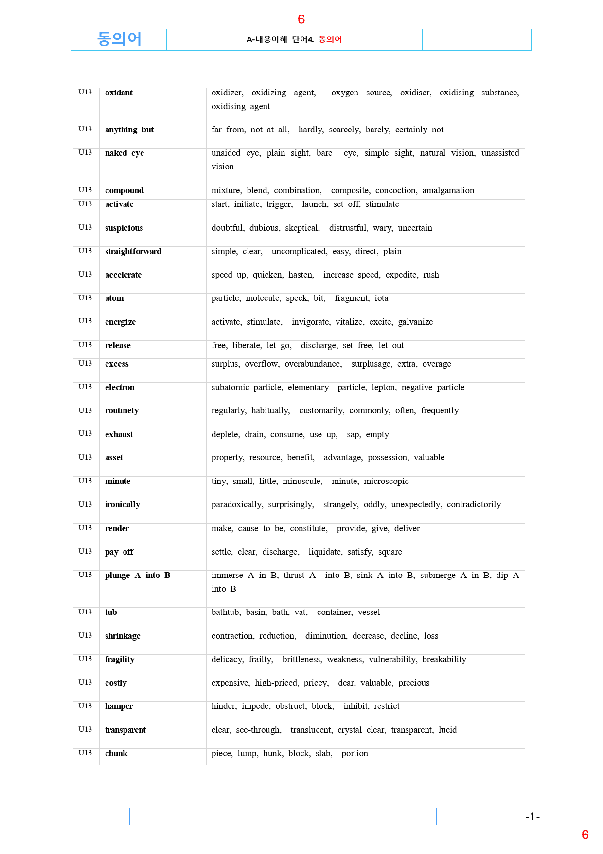 Ad Reading Expert L1, 13과, 42제, 62쪽_preview_6