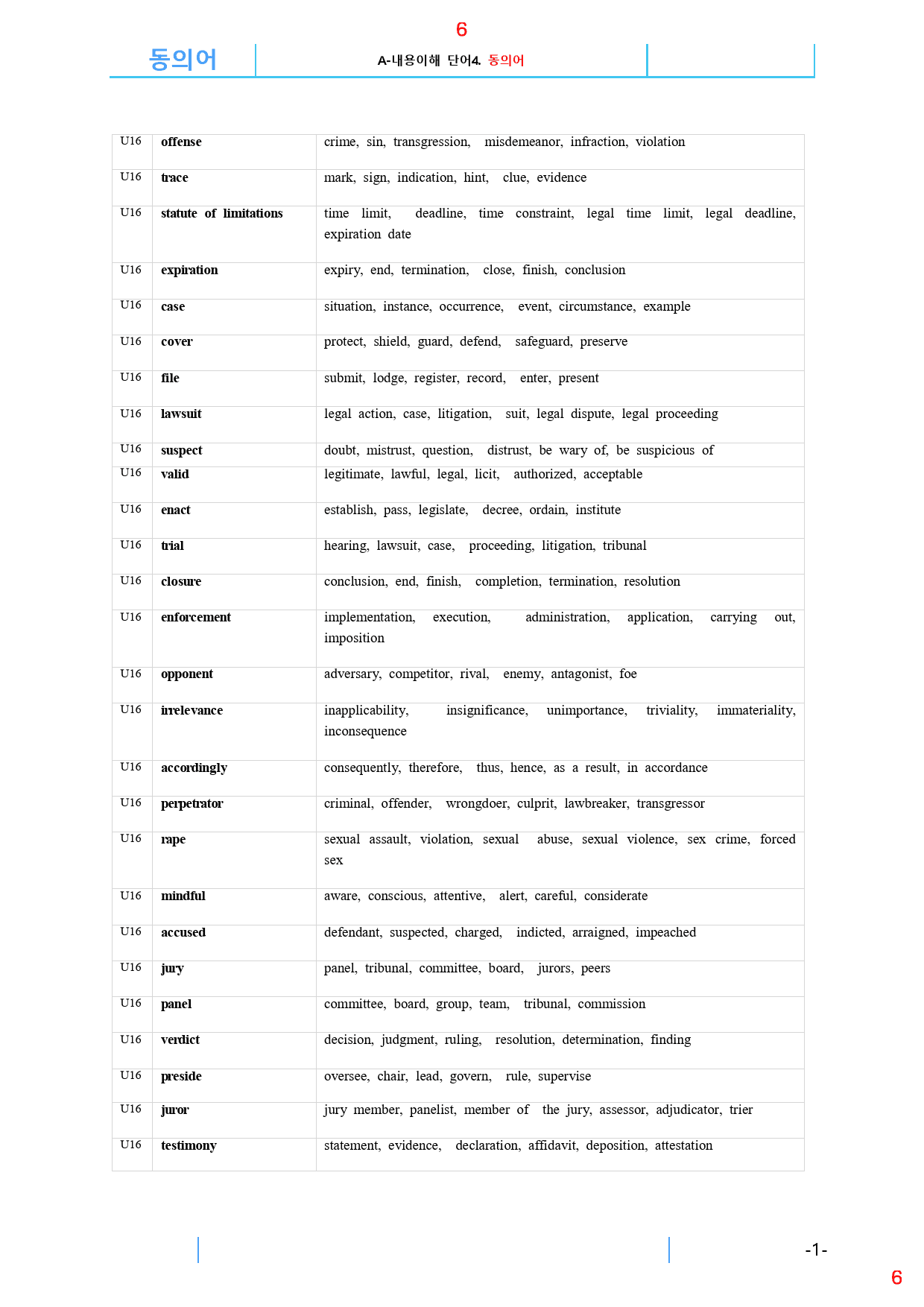 Ad Reading Expert L1, 16과, 42제, 60쪽_preview_6