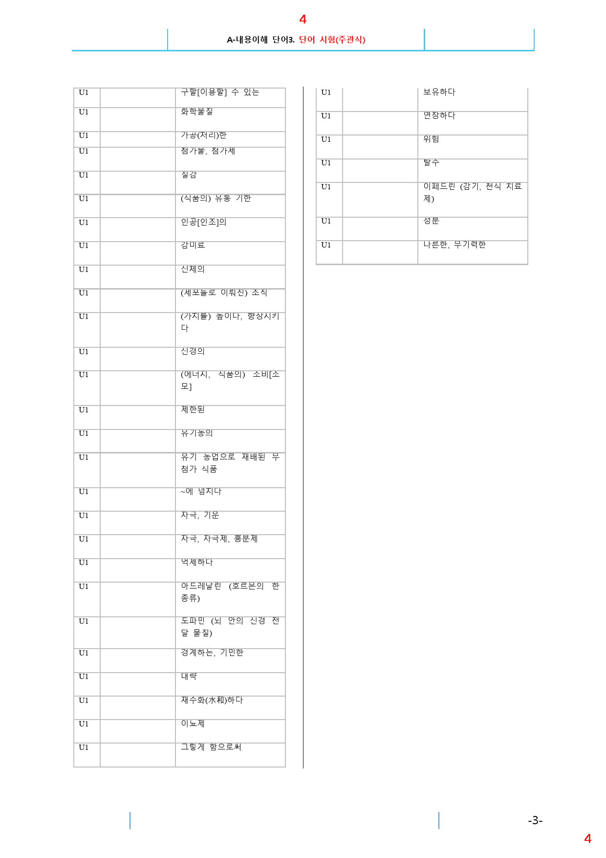 Ad Reading Expert L1 A0. 단어장, 65쪽_preview_4