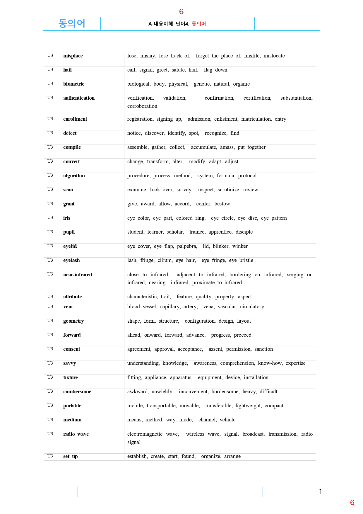 Ad Reading Expert L1 A0. 동의어, 33쪽_preview_6