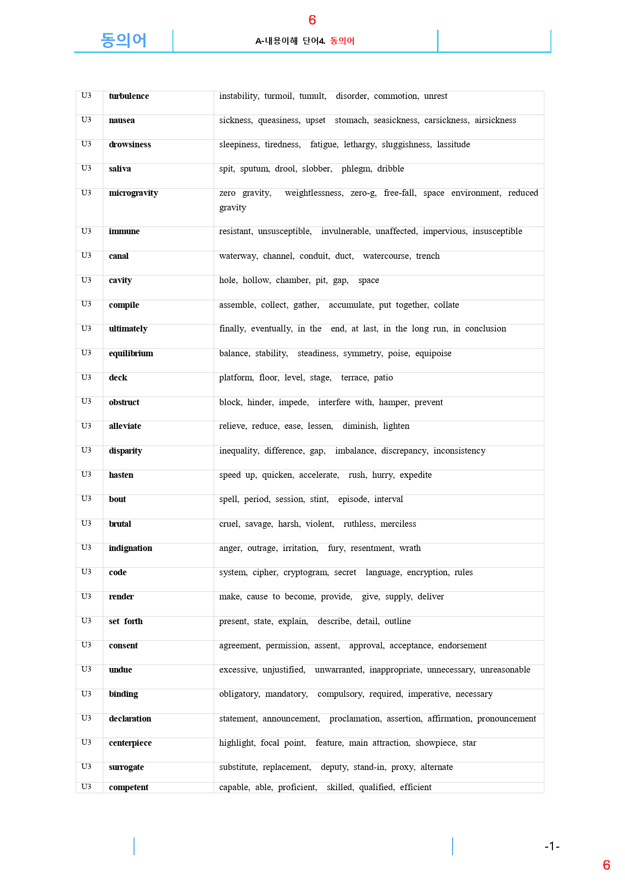 Ad Reading Expert L2, 3과, 42제, 64쪽_preview_6