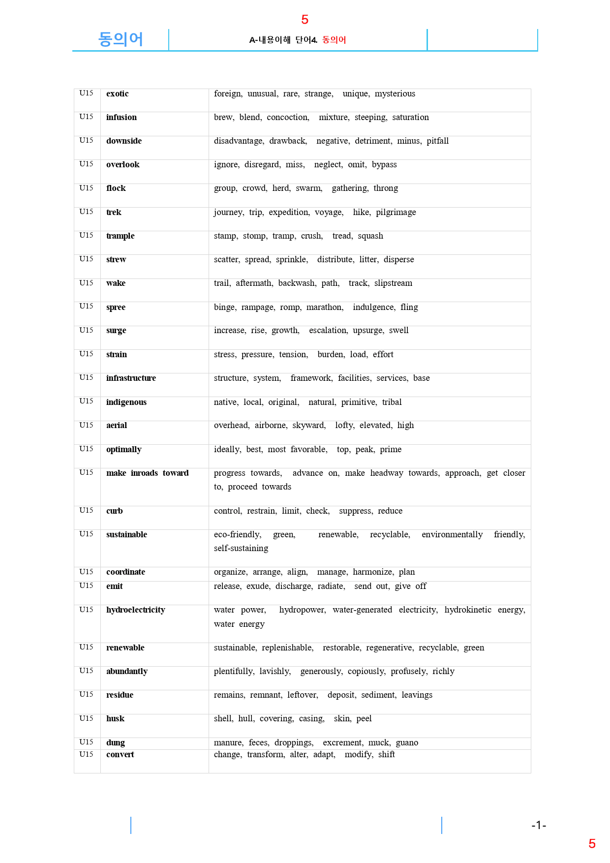 Ad Reading Expert L2, 15과, 42제, 64쪽_preview_5