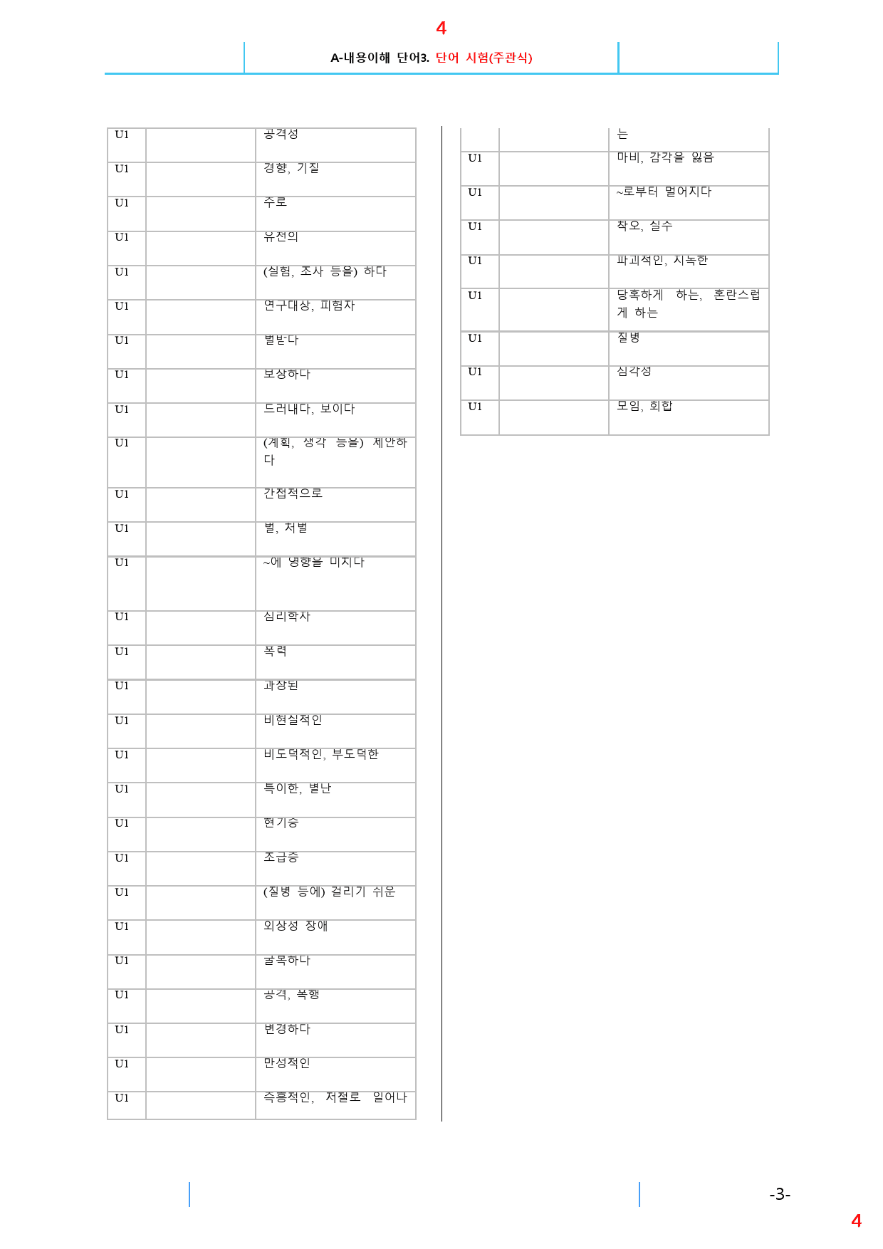 Ad Reading Expert L2 A0. 단어장, 56쪽_preview_4