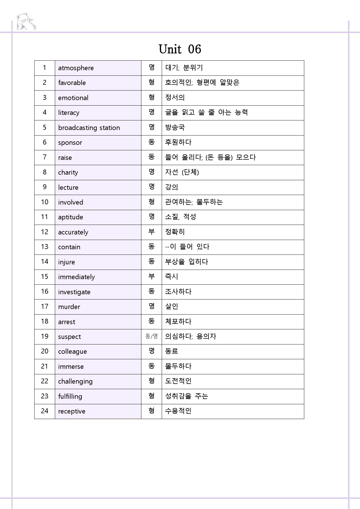 The 더상승 구문편 변형문제 워크북 06 6강 6과 2024 개정_preview_1